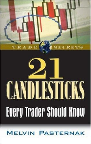 21 Candlesticks Every Trader Should Know Forex Mmcis Com