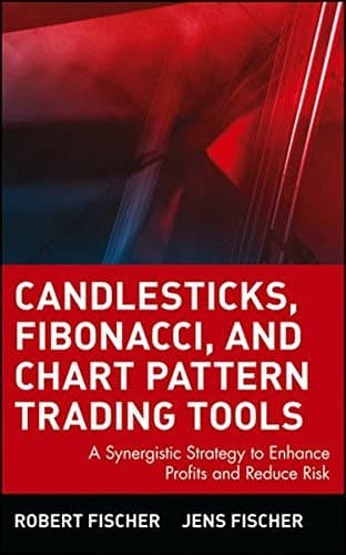 Candlesticks Fibonacci And Chart Pattern Trading