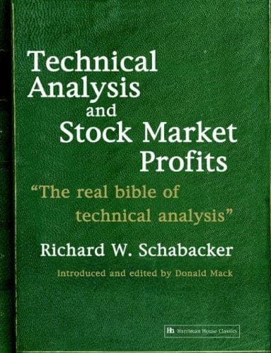 Technical Analysis And Stock Market Profits