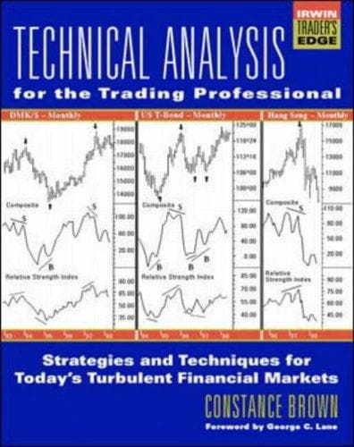 Technical Analysis For The Trading Professional