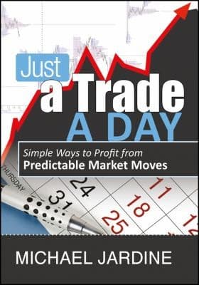 Just A Trade A Day Simple Ways To Profit From Predictable Market Moves